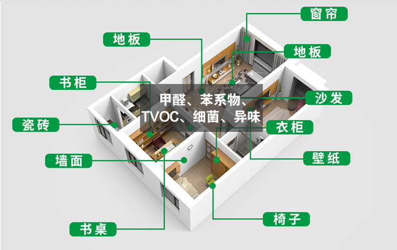 警惕?。?!冬季供暖后,暖氣房成 警惕?。?!冬季供暖后,暖氣房成