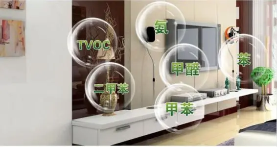 怎么除甲醛,淺談辦公室寫字樓除甲醛方法 怎么除甲醛,淺談辦公室寫字樓除甲醛方法